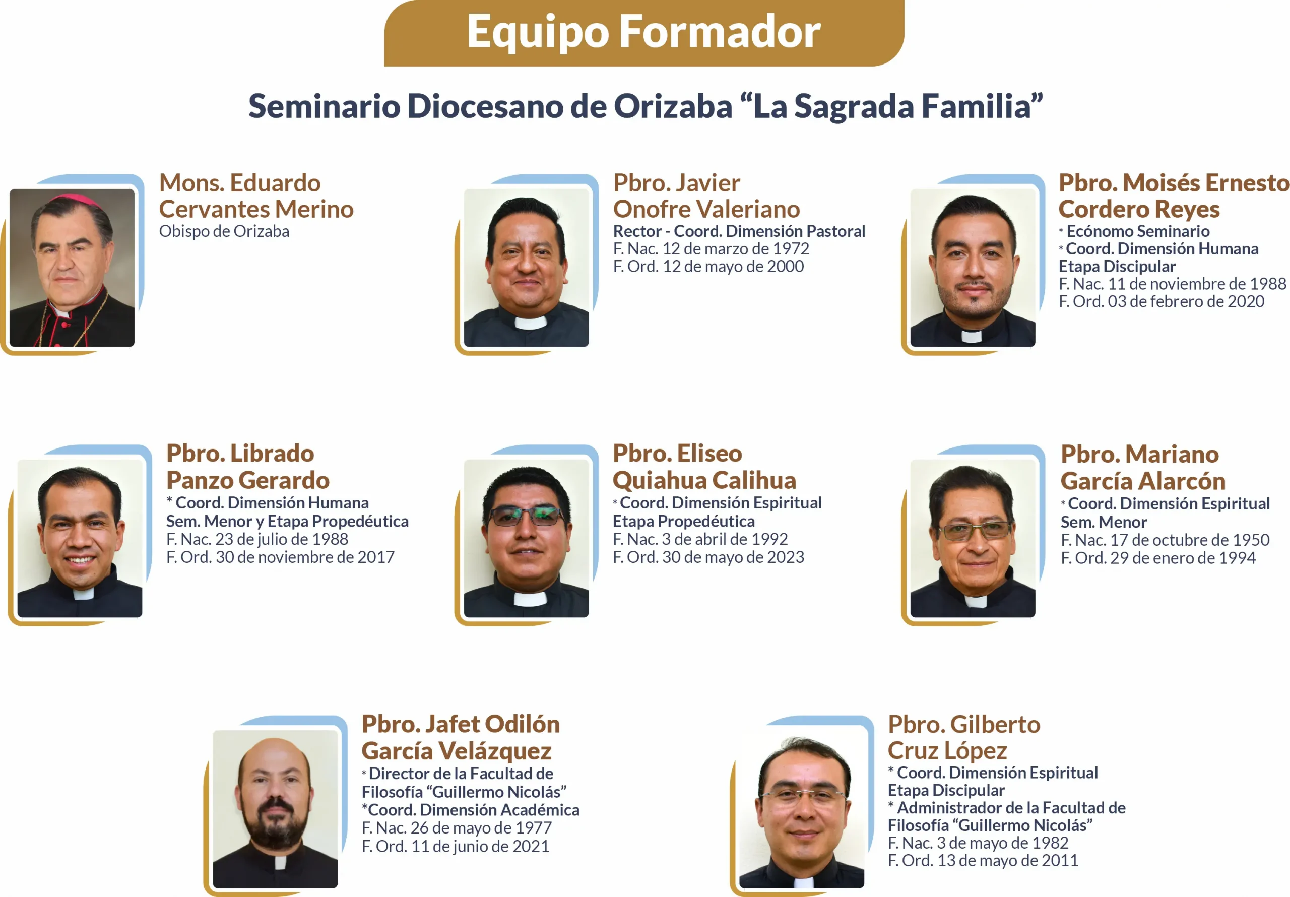 OrgamigramaSeminario